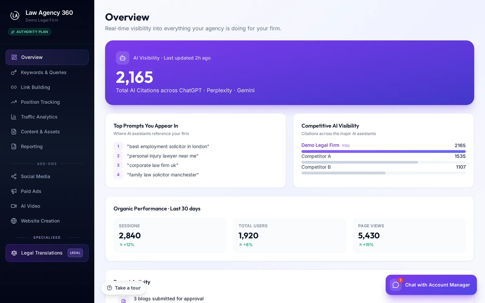 Law Agency 360 client dashboard